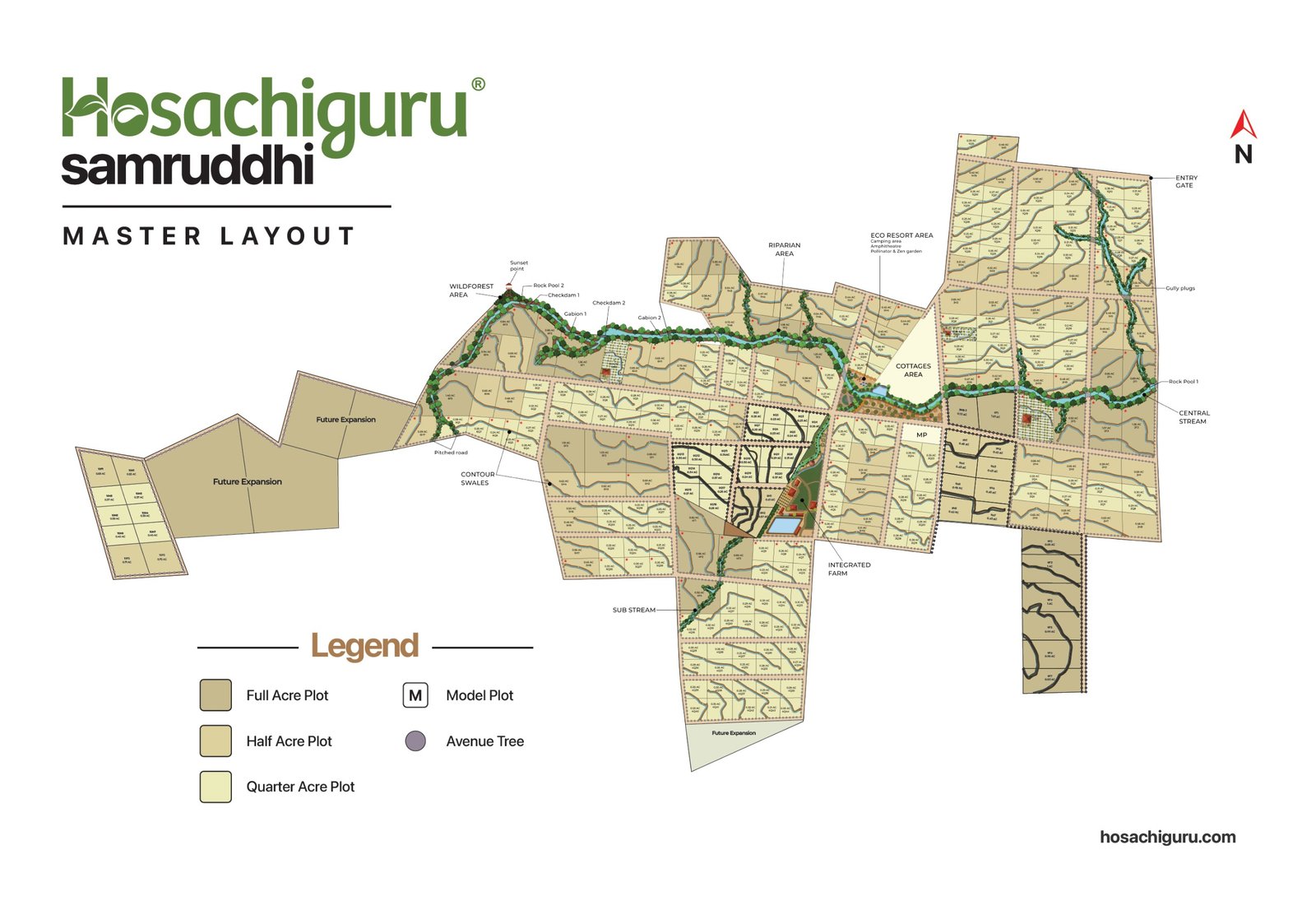 Hosachiguru Samruddhi Farms master plan / site map